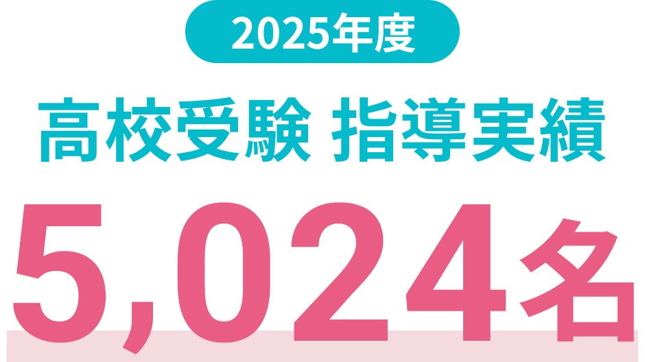 2025年度高校受験指導実績5,024名