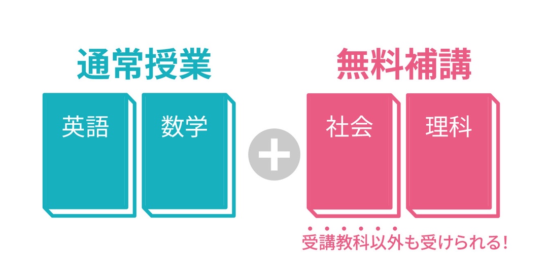 画像:イメージ写真