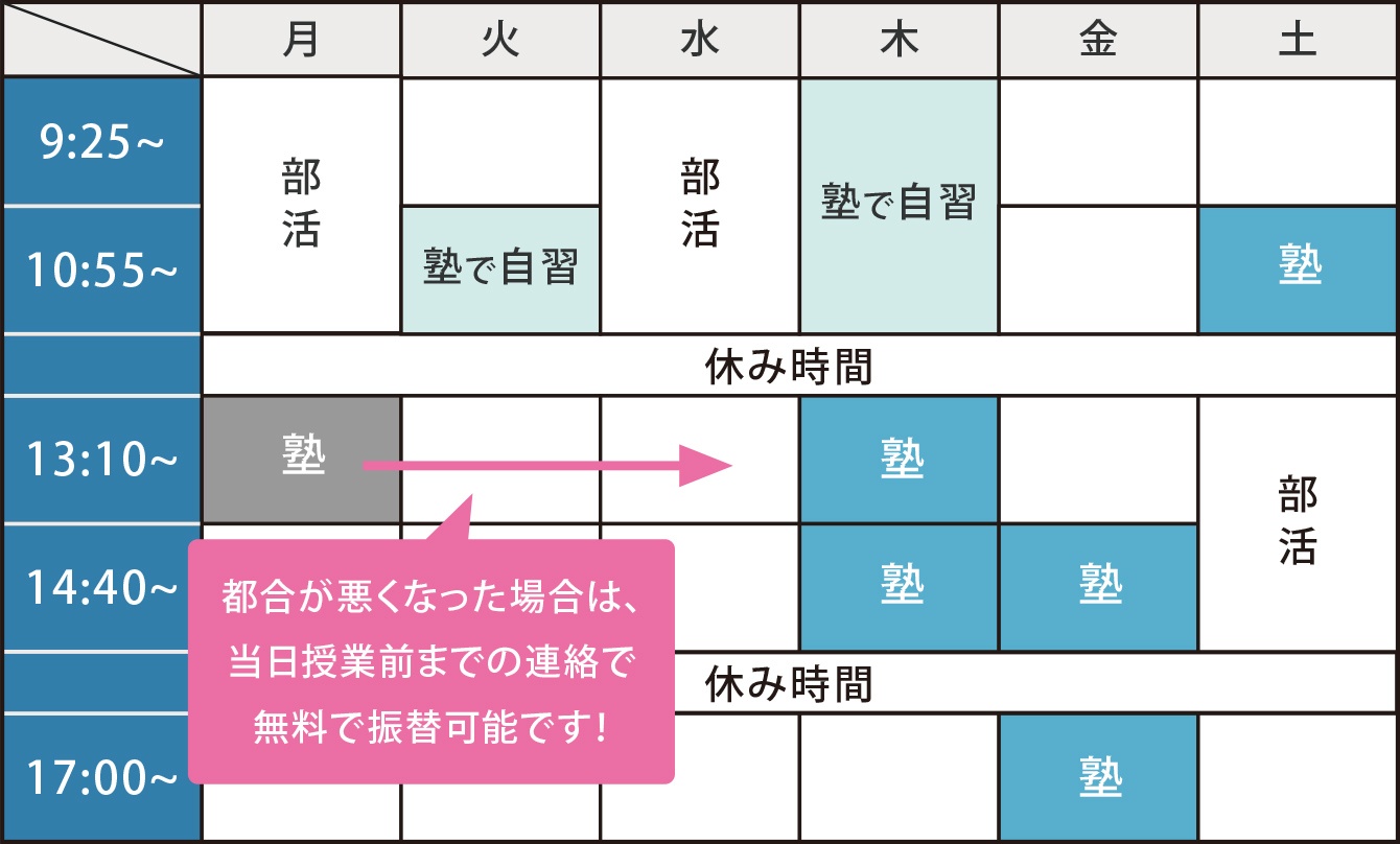 画像：負担なく通える無料振替制度