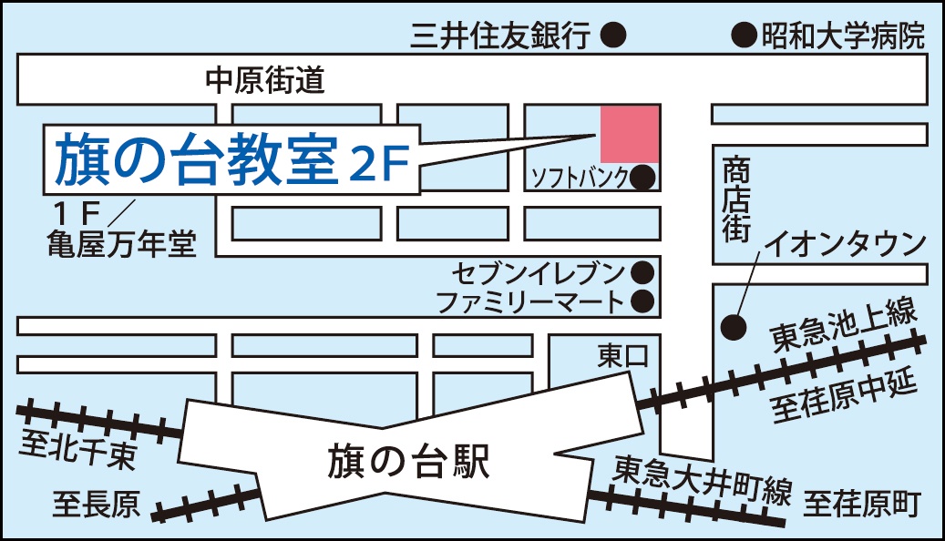 旗の台教室の地図画像