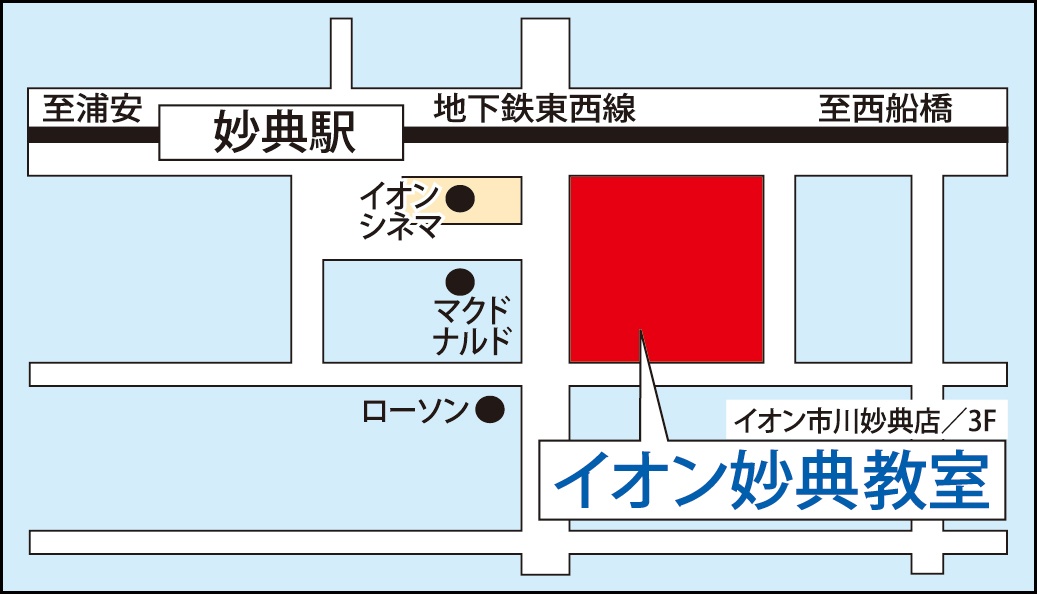 イオン妙典教室の地図画像